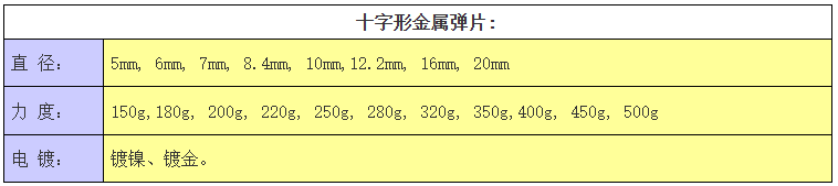 手感与寿命的全面提升：十字形金属弹片（Four-leg Dome）解决方案